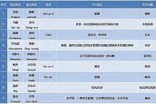 雷竞技在线登录网站截图0